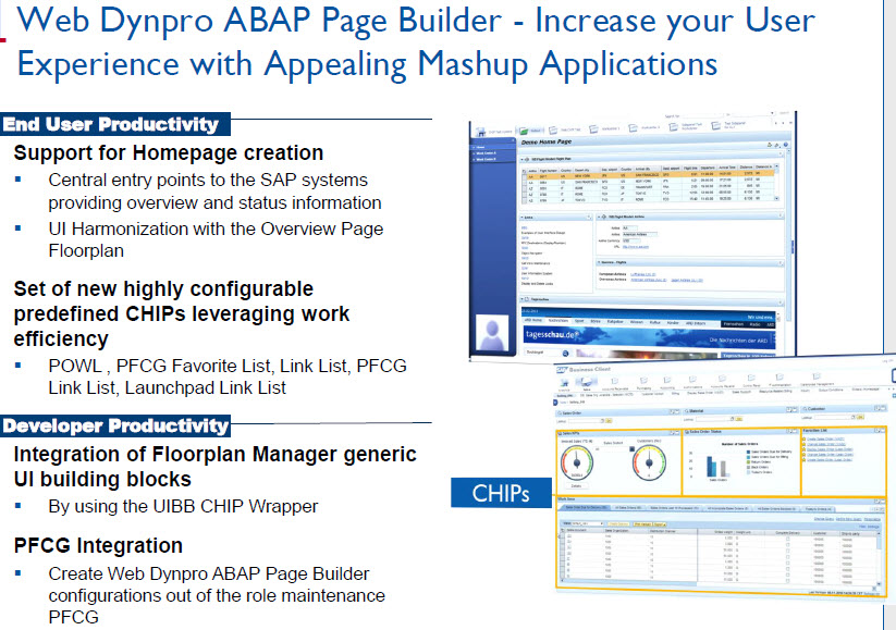 ABAP Page Builder