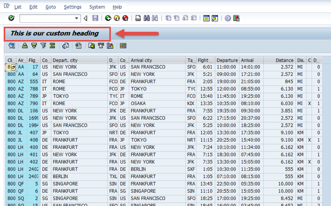 Using The Salv Oo Class Changing How The Alv Grid Is Displayed Itpfed