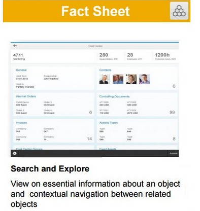 Fiori Fact Sheet App