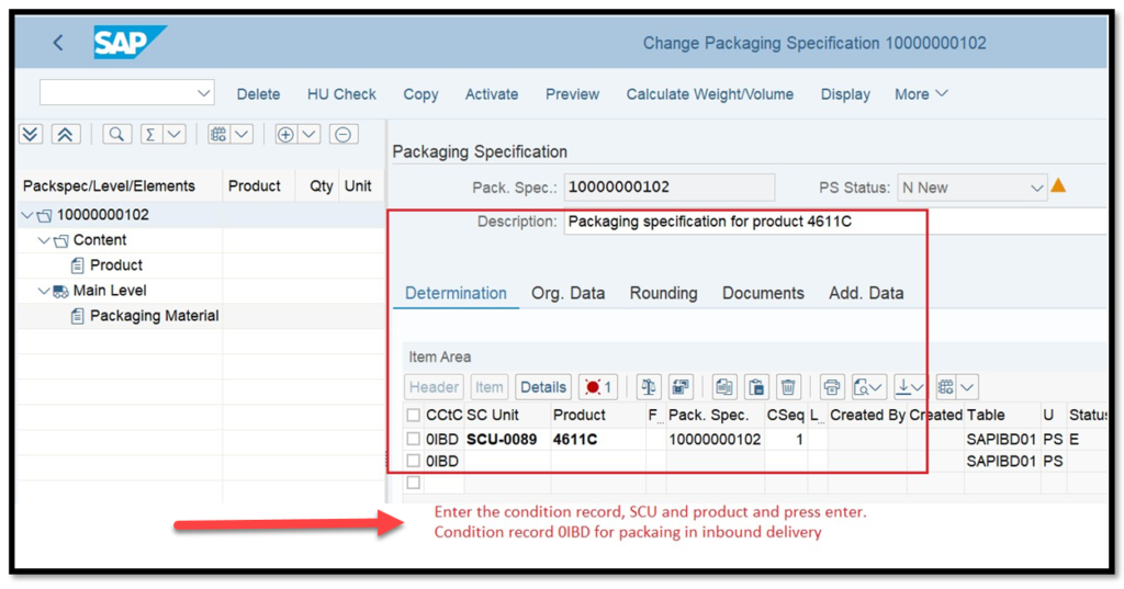 The Importance of Packaging Specification ITPFED