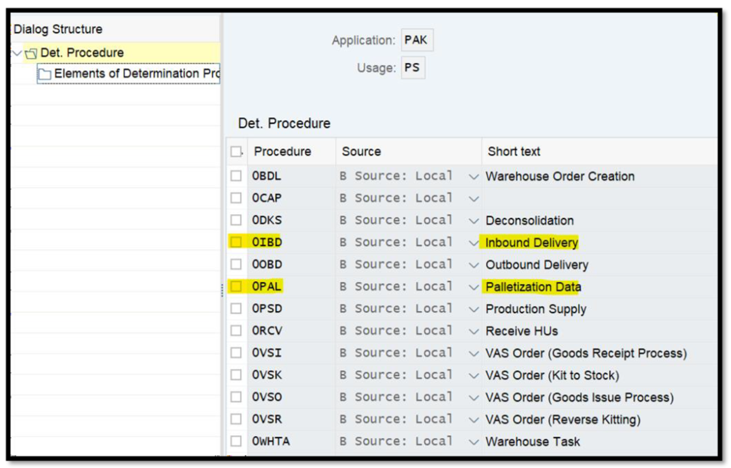 The Importance of Packaging Specification ITPFED