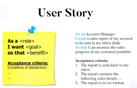 Agile User Story