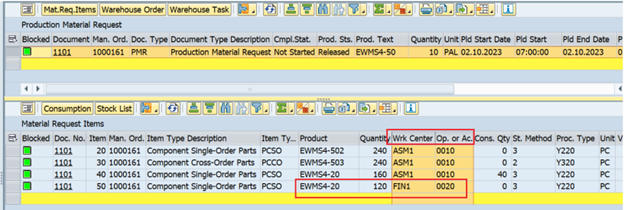 PMR with Diff OP and Work Centers