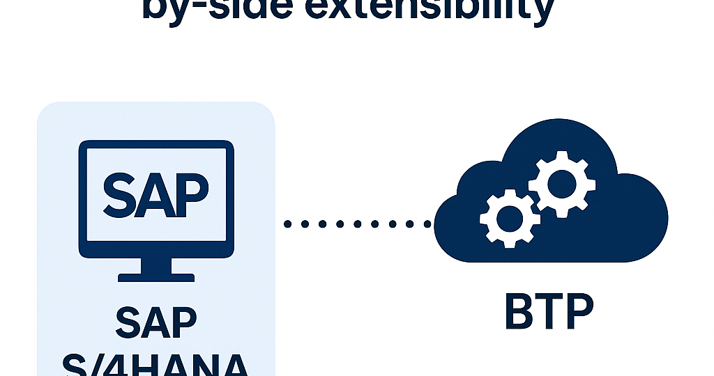 Side by Side Extensibility in The Cloud